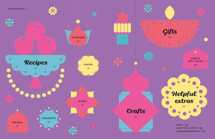 Celebrate Diwali: Festive Recipes, Fun Activities, and Crafts for Kids by Renu, CLICK LINK BELOW TO VIEW ON AMAZON